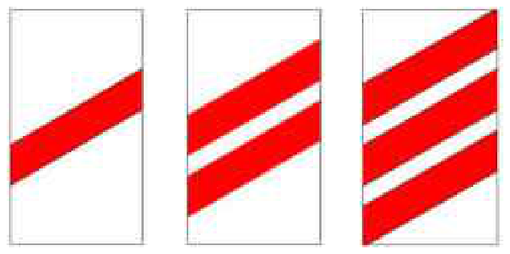 W.243(A,B,C) - Nơi đường sắt giao không vuông góc với đường bộ